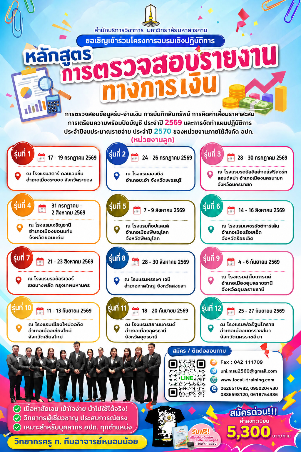 การตรวจสอบรายงานทางการเงิน การตรวจสอบข้อมูลรับ-จ่ายเงิน การบันทึกสินทรัพย์ การคิดค่าเสื่อมราคาสะสม เตรียมความพร้อมปิดบัญชี (ลูก)