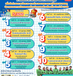 สมัครบัญชีแม่