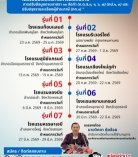หลักสูตร " การประยุกต์ใช้ชุดโปรแกรมอัตโนมัติ เพื่อเพิ่มประสิทธิภาพการจัดเก็บภาษี การปรับข้อมูลตามมาตรา 10ฯ "