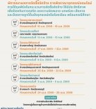 แนวทางปฎิบัติตาม ว804 การกำหนด TOR การพิจารณาผลการจัดซื้อจัดจ้าง การพิจารณาอุทธรณ์ออนไลน์ การใช้ดุลพินิจในกระบวนการจัดซื้อจัดจ้า